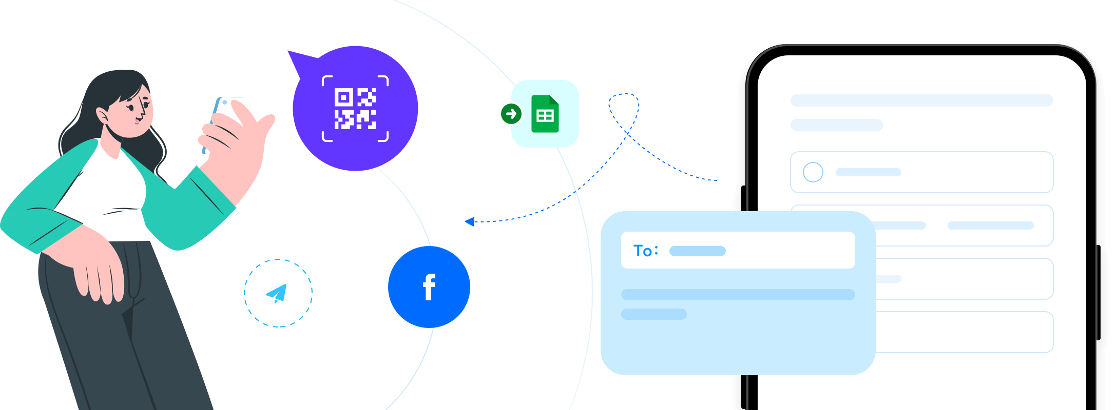 share methods